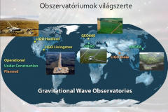 A gravitációs hullámok és megfigyelésük