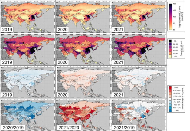 A troposzferikus NO2-szintek éves átlagai és az előző évekhez viszonyított arányai a vizsgált ázsiai térségben