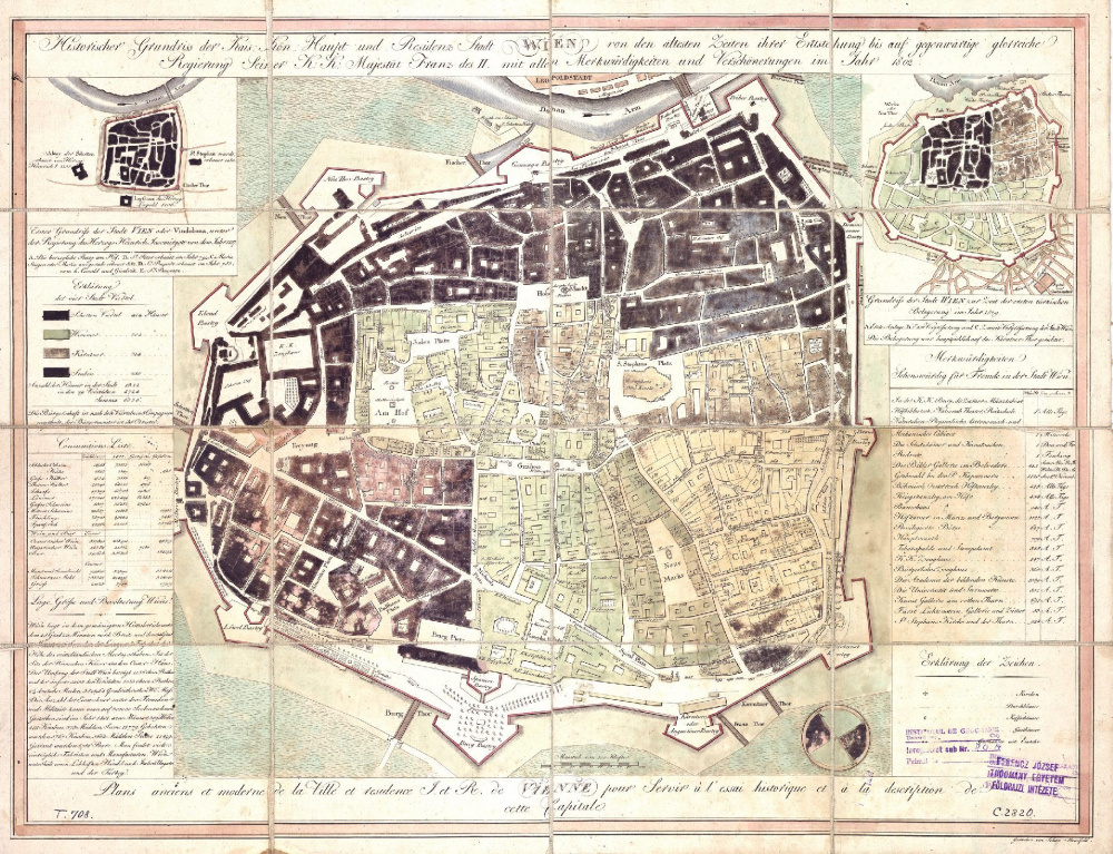 Vienne. 1783.