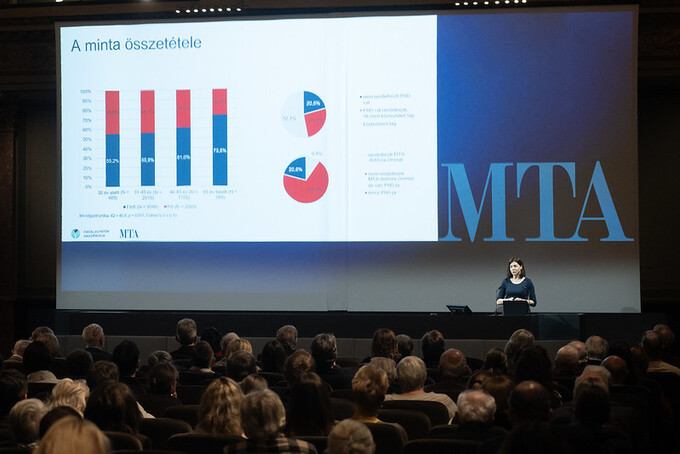 Bemutatták a magyar kutatók helyzetéről készített felmérés eredményeit az Akadémián
